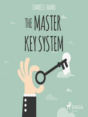 cover image of The Master Key System (Unabridged)